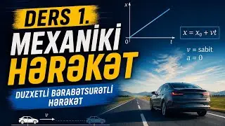 Fizika ders 1.Mexaniki hərəkətin təsviri.Düzxətli bərabərsürətli hərəkət.