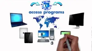What Is Virtual Desktop
