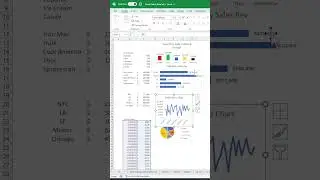 Your stars might not align, but at least we can get these charts to