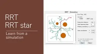 RRT theory and simulation