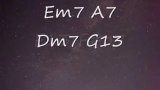 I Got Rhythm Jazz Backing Track in C  /w chord symbols