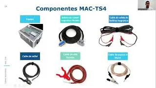 Webinar de la Evaluación de botellas de vacío en media tensión con el equipo MAC-TS4