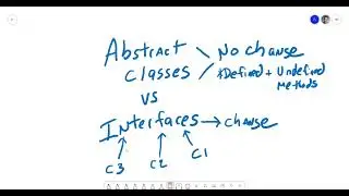 Object Oriented Programming using Java - Abstract Classes vs Interfaces