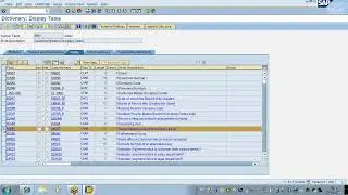 SAP BDC Session method | SAP ABAP | Class 42