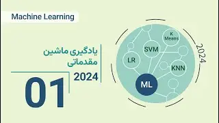 یادگیری ماشین مقدماتی: مقدمه (توضیحات در مورد سرفصل) و نصب پیشنیازها