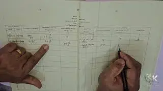 Earned Leave Calculation | Service Book | Simple method for calculation of EL