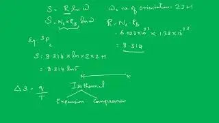Thermodynamics   Entropy secrets