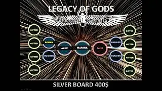Legacy of God’s