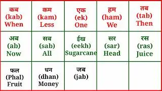 Read write and learn with most important english words in hindi and english