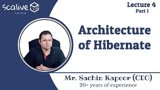 Lecture 4-1 || Architecture of Hibernate - SCALive