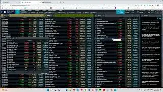 The Week Ahead: US CPI, bank earnings; China Q2 GDP - w/c 11 July 2022