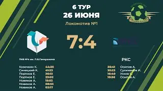 6 тур ПКБ №4 им. П.Б. Ганнушкина  - РКС