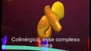 Paródia de 'I will survive' - Botox (fisiologia)