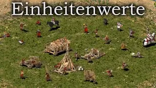 Die Werte Aller Stronghold Crusader Einheiten! | Stronghold Crusader Tipps