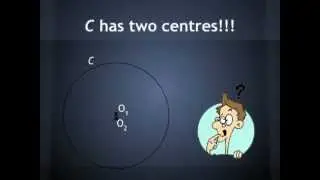 A Circle with Two Centres!