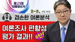 D-8 여론조사 편향성 평가 결과 #여론조사꽃 #리얼미터 #갤럽 #NBS #한국리서치