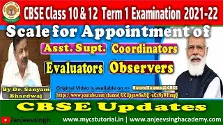 Scale for Appointment of Asst. Supt. Coordinator Evaluator and Observers
