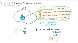 Lecture 17: Linear Algebra ( An essential theorem for vector subspaces.)