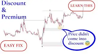 Discount vs Premium | Market Structure Shifts | Smart Money Trading