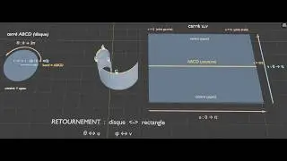 Modification de description du cross cap