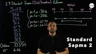 Standart Sapma Kullanımı #DescriptiveStatistics