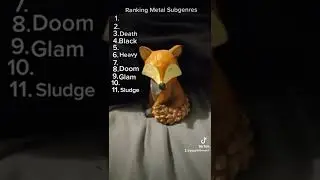 Metal Subgenre Ranking