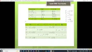 Tutorial 10:Recursive Descent Parser | Compiler Design Explained Simply