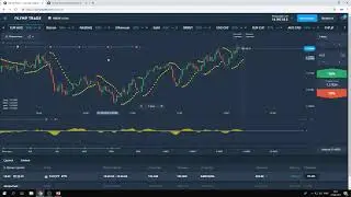 Торговая стратегия Добрый Мартин   как использовать