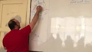 07- Harbour engineering
