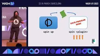 Beyond HTTP Microservices with Spin by Ivan Towlson @ Wasm I/O 2023