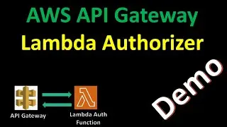 Securing Your API with Lambda Authorizer | Step by Step Demo | AWS
