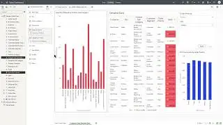 Powerful Consumer Experience in Oracle Analytics -5- Manual mode add content in visualize