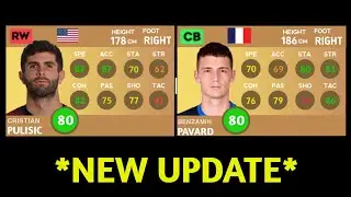DLS 24 | NEW RATING PLAYERS, 😱🔥 Next Update || PART- 2