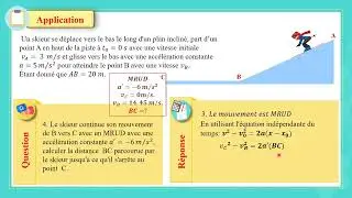 Phy G10 Ch15 Méthode de laire Part4of4 Fr 20 21