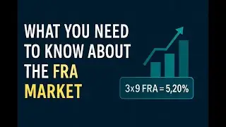 What You Need to Know About the FRA Market
