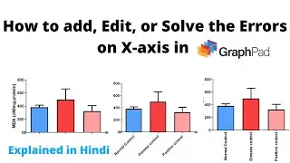 How to add and edit alphabets on X-axis in GraphPad prism graph | Error on X axis in GraphPad Prism