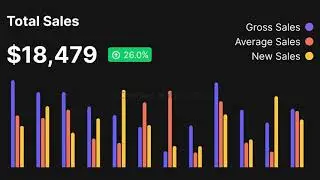 Company Infographics Animation Video.After Effects #motiongraphics