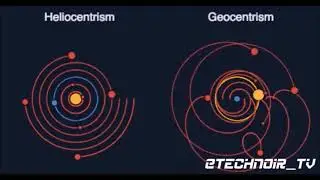 Daft Punk split explained by Heliocentrism versus Geocentrism