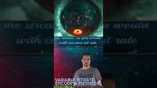 Variable Bitrate (VBR): The 