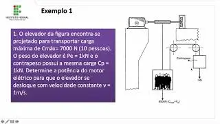 Aula02 Torção Simples