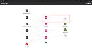 Threat Hunting with a Remote Workforce
