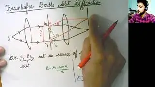 Two Slit Diffraction Theory