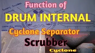 DRUM INTERNAL || Function of Drum Internal || Steam Separation in Drum || in Hindi