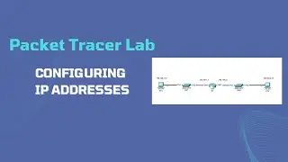 Packet Tracer Practice Lab | Lab 01: Configuring IP Addresses