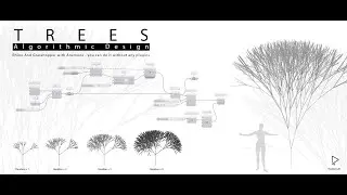 Rhino && Grasshopper 030 || Tree Logic With Loop System