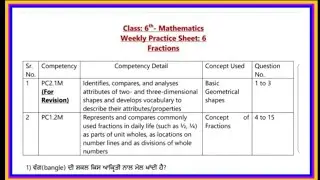 pseb class - 6 math competency based test worksheet - 6 solved 2024