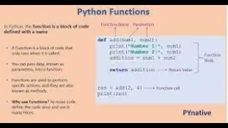 How to  Use Functions in Python in 