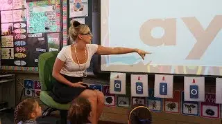 Outside the Square Film 3 - The Explicit Teaching of Language and Literacy