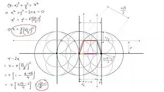 Cutting 𝜋 in five equal parts| Constructing a regular pentagon
