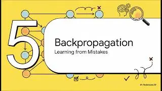 Artificial Neural Networks Explained | Perceptron, MLP, Backpropagation, and Deep Learning